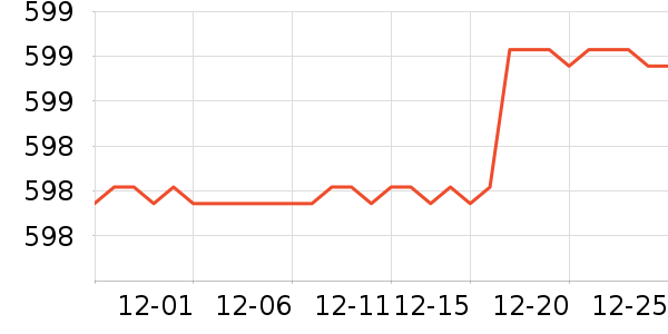 ������ˮ����ʷ�۸�