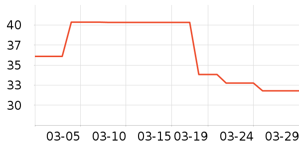 ����������ʳ��ʷ�۸�