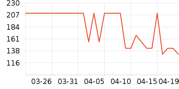 �̱��ñ���������ʷ�۸�