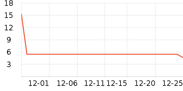 ����С�װ�ϴ�·���ʷ�۸�