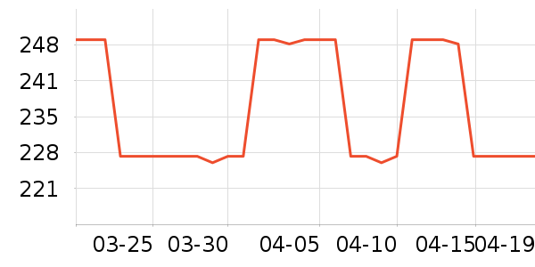 ��ʿ������������ʷ�۸�