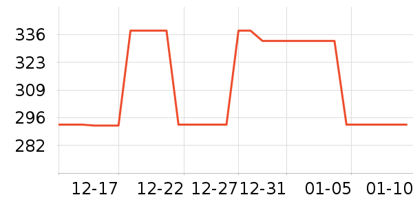 HANDCREW����������ʷ�۸�