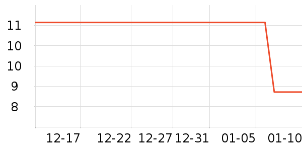 ����������๤����ʷ�۸�