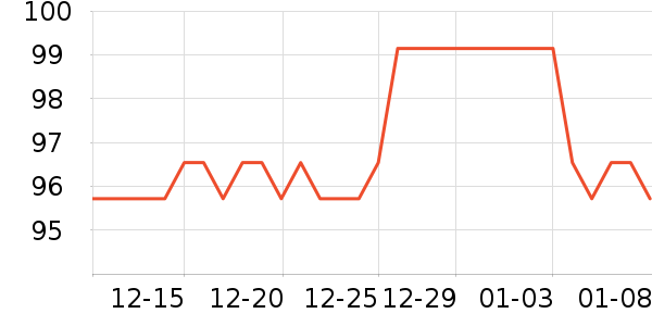 �󽭵�̺/�ص���ʷ�۸�