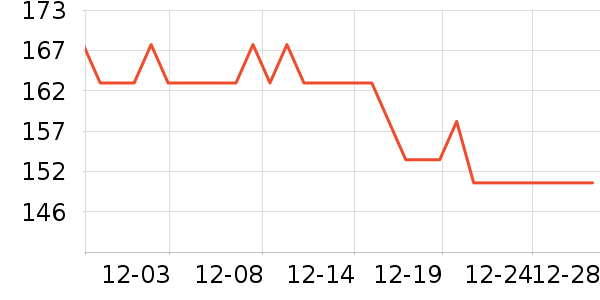 �չ���ҵƷ��ʷ�۸�