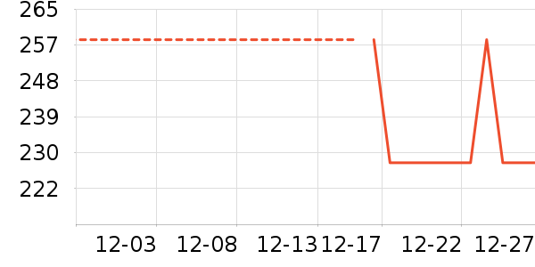 ��Һ��˪��ʷ�۸�