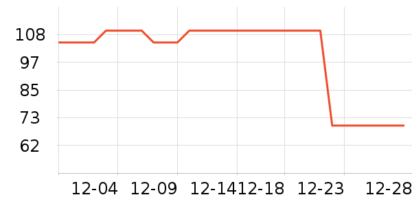 С�����ɶ�ͯ�������ʷ�۸�