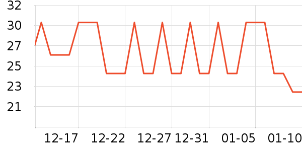 ӣ�ʽ�/����ʷ�۸�