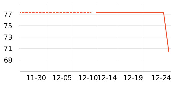 ��ӡ��Ʒ����/������ʷ�۸�