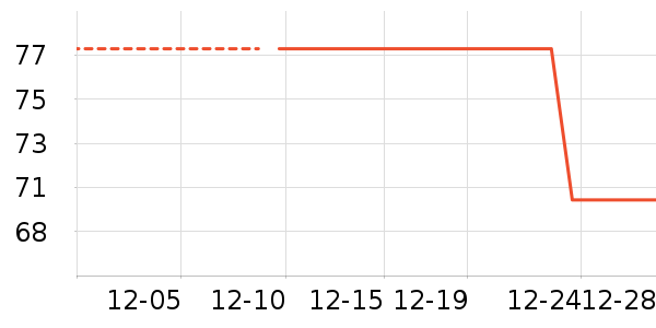 ��ӡ��Ʒ����/������ʷ�۸�