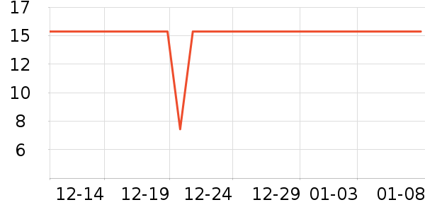 ���������ʷ�۸�