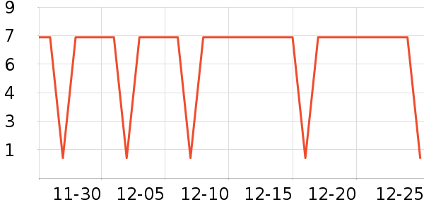 ����Ʒ�Ƶ��/�������ʷ�۸�