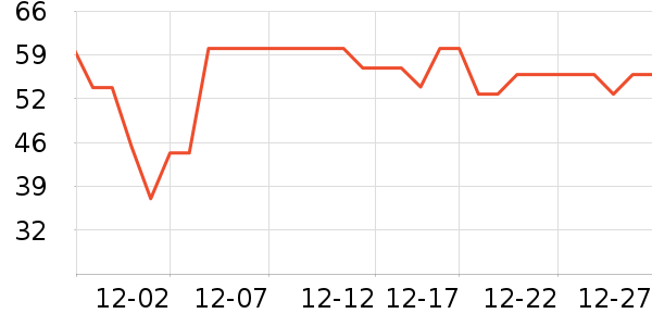 ����Ʒ��ȡů����ʷ�۸�