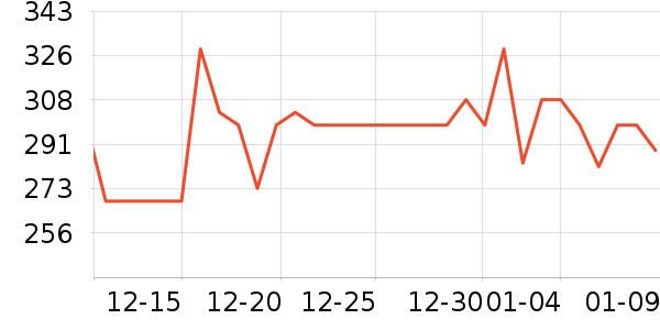 ���������в�������/ϴ��/������ʷ�۸�