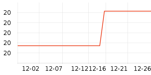 ���������ʷ�۸�