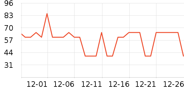 ¶������ʪ��ʷ�۸�