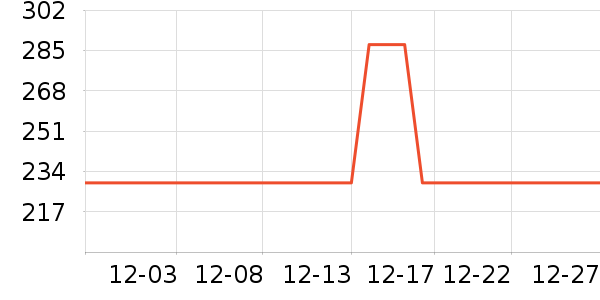 ��ҩ����Ӥ��Ӫ����ʷ�۸�