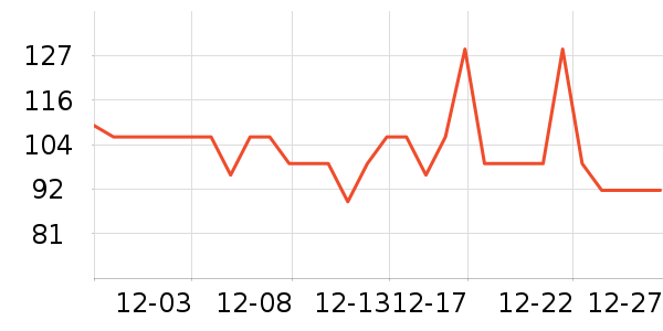 �����������׷�/��������ʷ�۸�