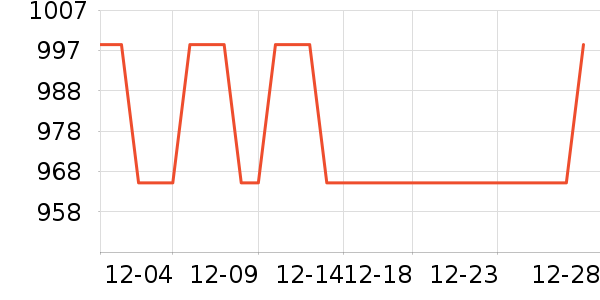 �ϰ������ʷ�۸�