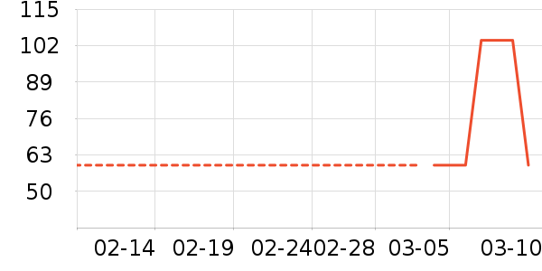 B.Duckѧ��Ь��ʷ�۸�