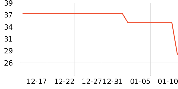 ��ʿ��ԡ¶��ʷ�۸�