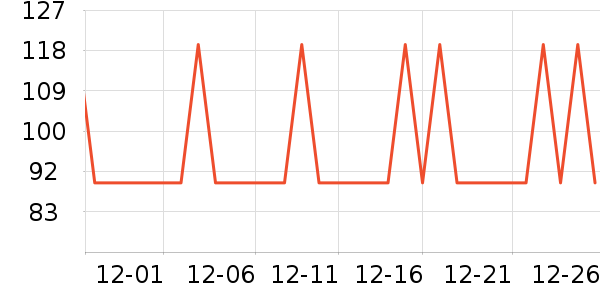 ������ţ����ʷ�۸�