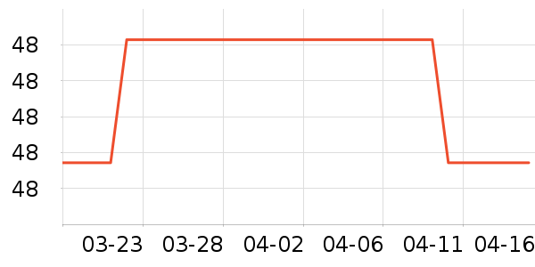 ���ı���������ʷ�۸�