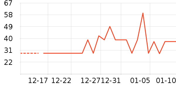 �����ȿ���/�̲���ʷ�۸�