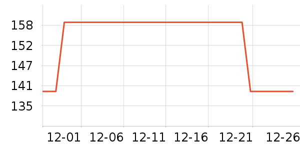 �������п���ʷ�۸�