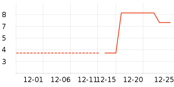 ����Ʒ�Ʒ�����ʳ��ʷ�۸�