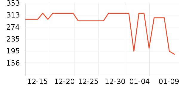 ŷ���ŷ۵�/�����ʷ�۸�