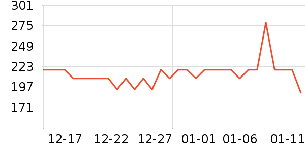 ��̤�˶�����ʷ�۸�