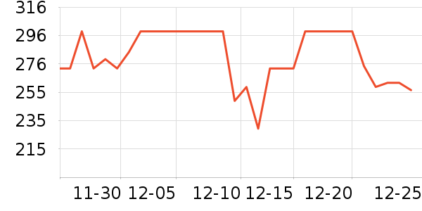 �����ż׿�����ʷ�۸�