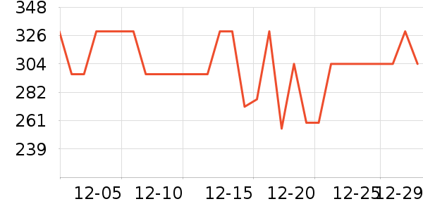 С�ܵ��տ�¯��ʷ�۸�