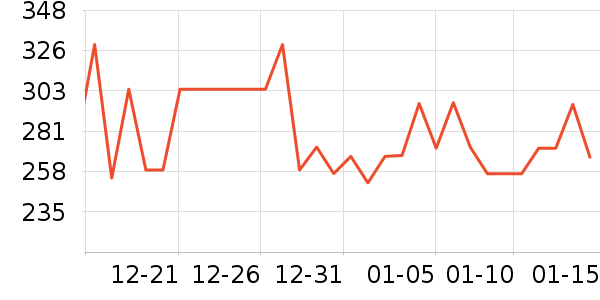 С�ܵ��տ�¯��ʷ�۸�