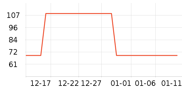 ��������ά�ް�װ������ʷ�۸�