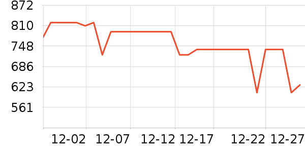 ������������������ʷ�۸�