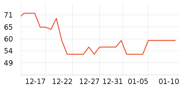 ��Ī��ʪ��ʷ�۸�