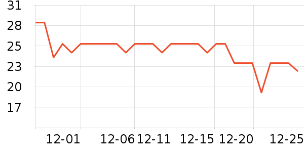 ����⨺�����ʷ�۸�