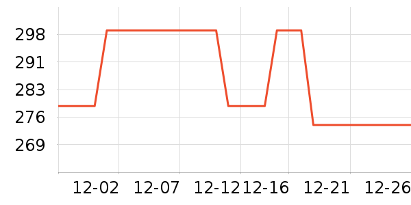С�ױ�Я/�ƶ���Դ��ʷ�۸�