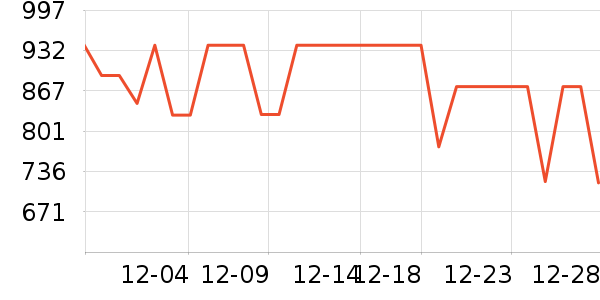 ��֥ȡů����ʷ�۸�