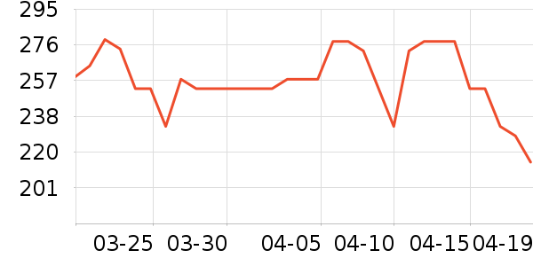 babycare�;���ʷ�۸�
