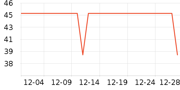 ����������ʿ�ڿ���ʷ�۸�