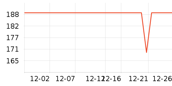 ��������п���ʷ�۸�