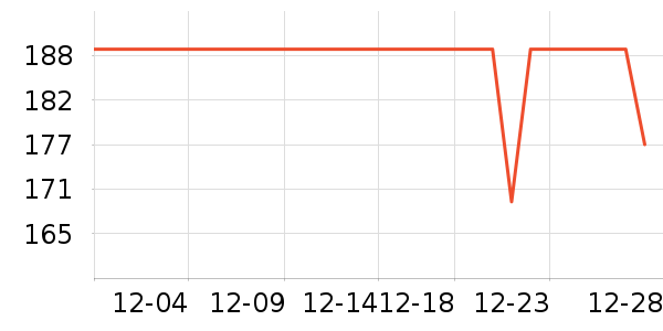 ��������п���ʷ�۸�