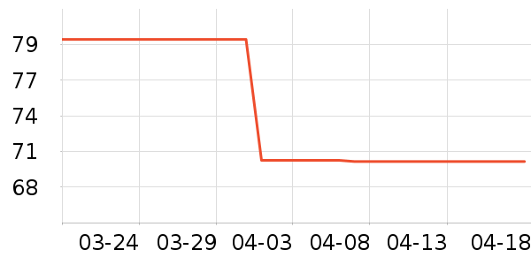 �ŵϵ綯��װ����ʷ�۸�