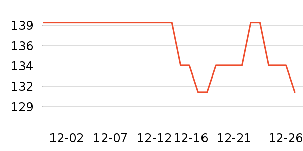 �ɸ�����Һ��˪��ʷ�۸�