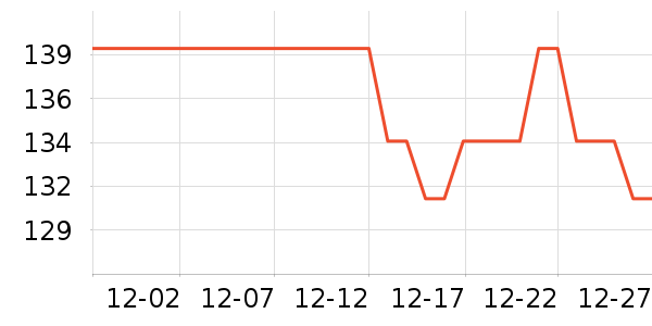 �ɸ�����Һ��˪��ʷ�۸�