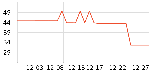 ��ѩľ�޶�ͯ���¿���ʷ�۸�