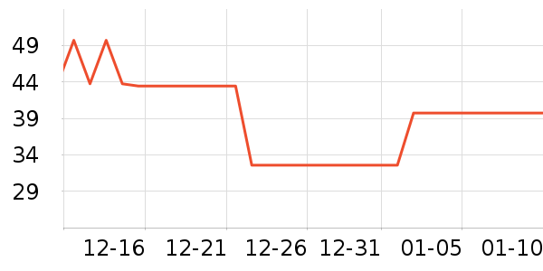 ��ѩľ�޶�ͯ���¿���ʷ�۸�